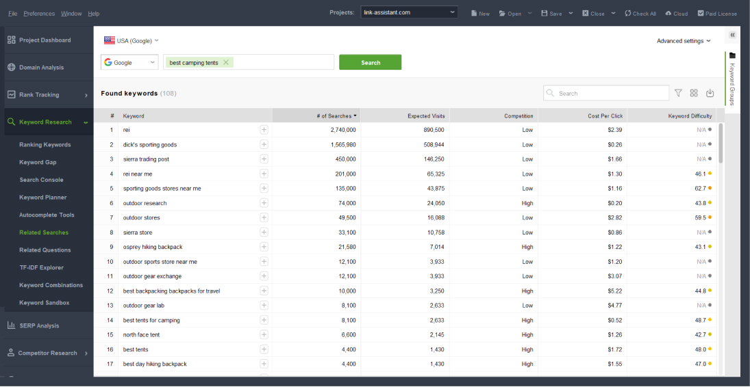 Rank Tracker by SEO PowerSuite