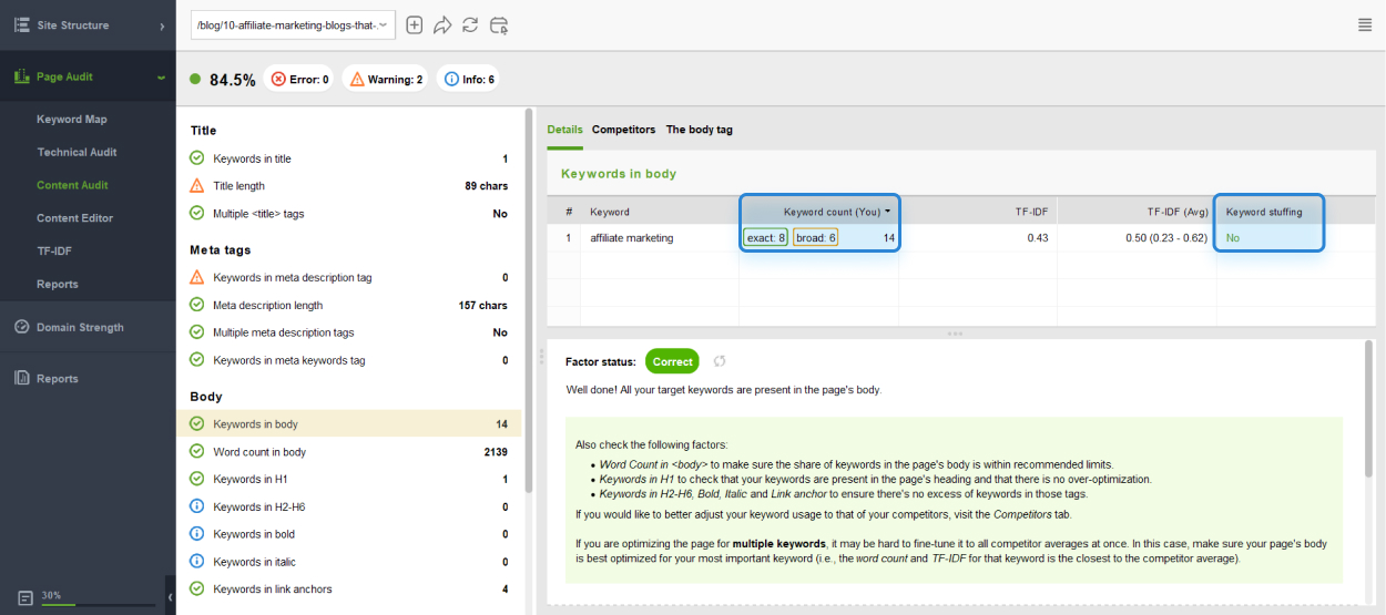 Check your site for keyword stuffing