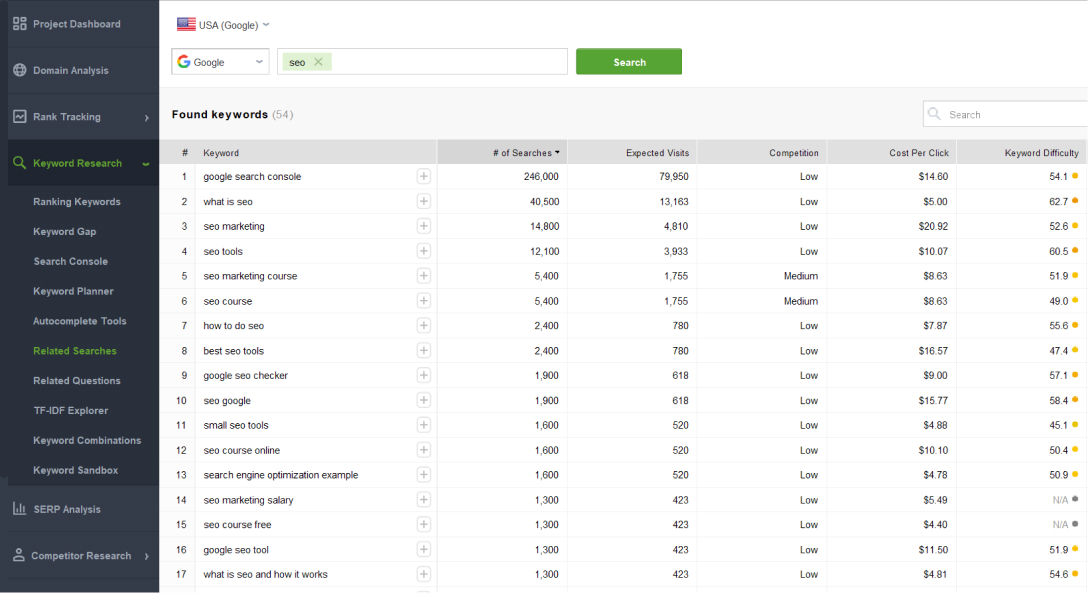 keyword research in Rank Tracker