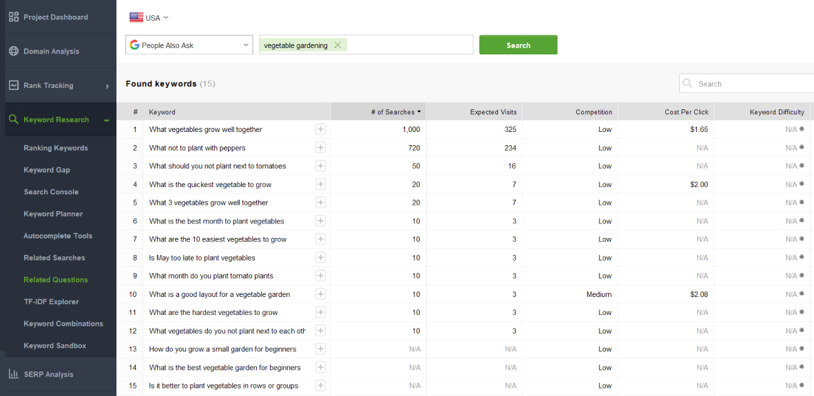 keyword research in Rank Tracker