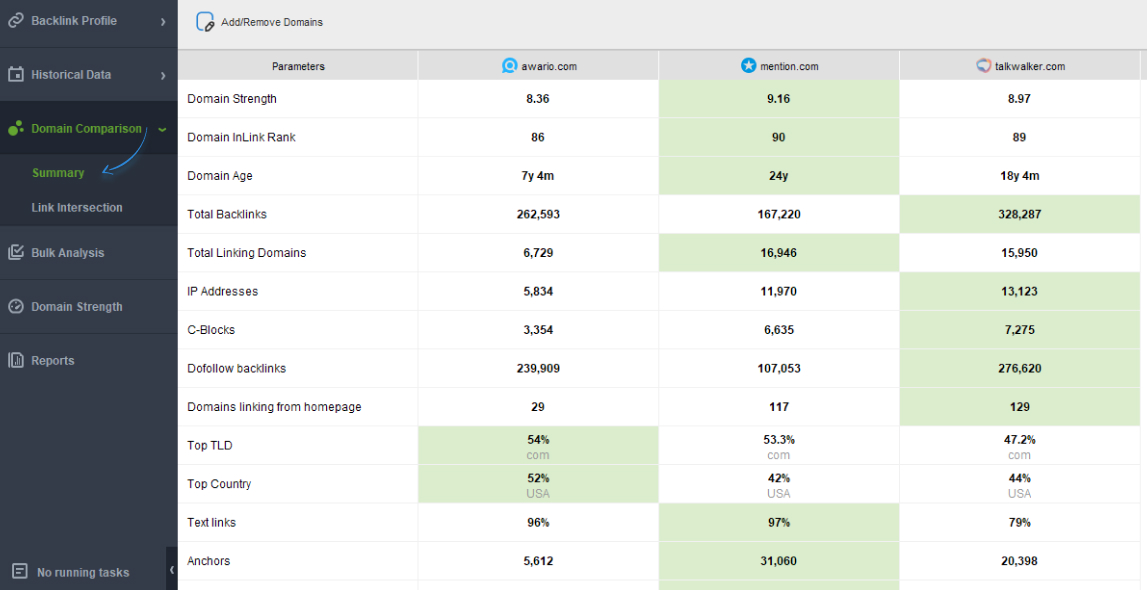 backlink comparison in WebSite Auditor
