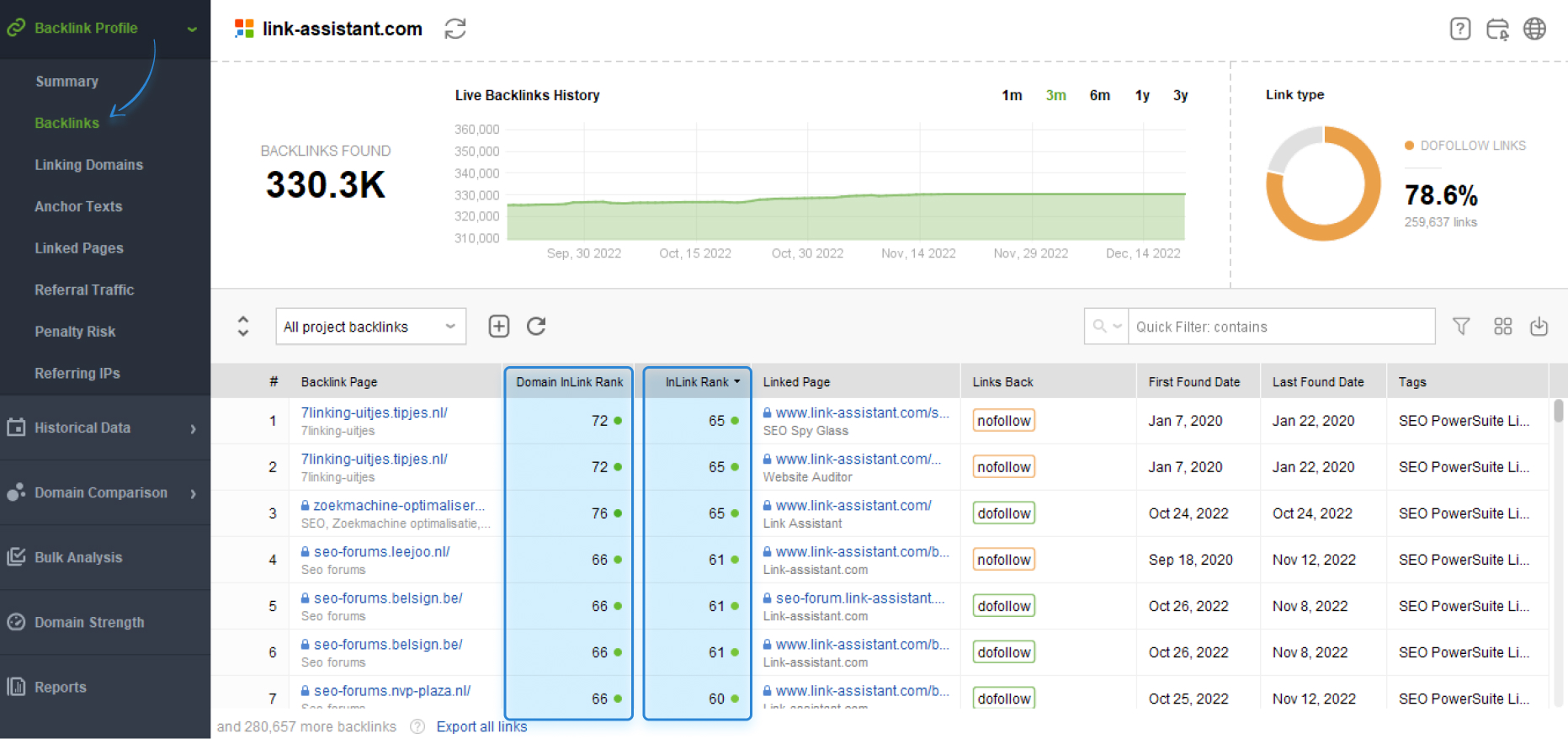 checking inLink rank in SEO SpyGlass