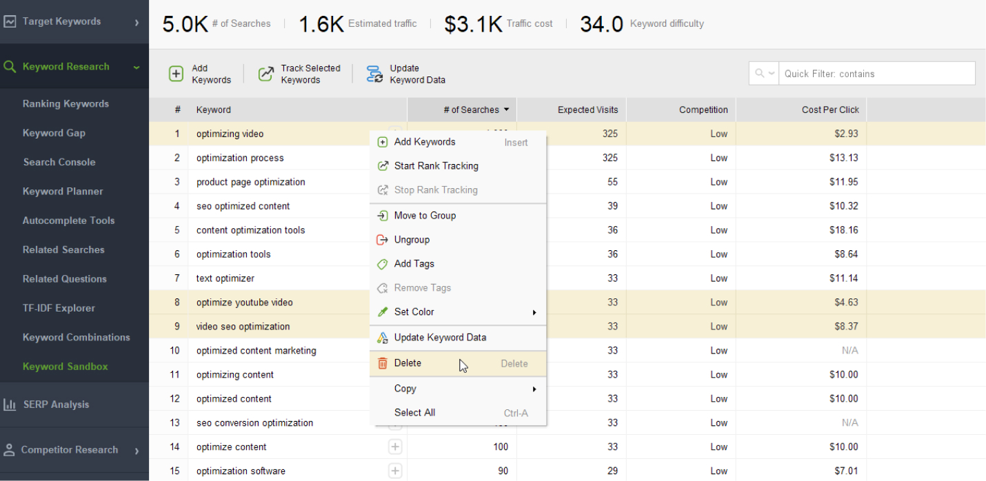 deleting keywords in Rank Tracker