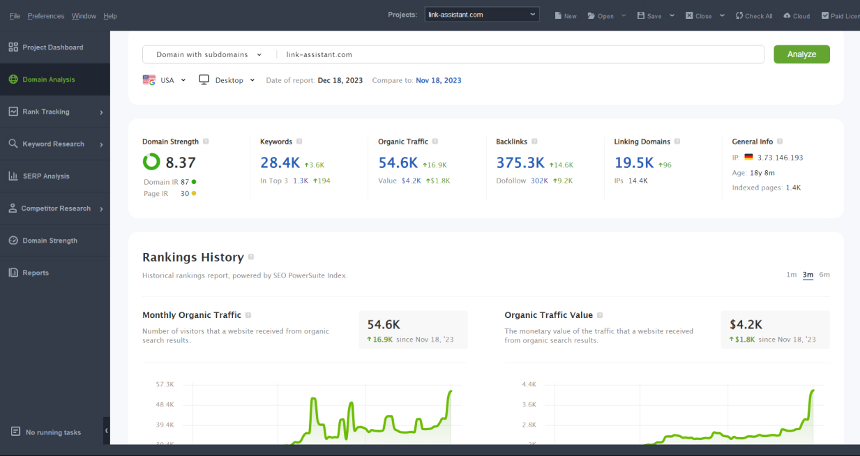 Domain Analysis in Rank Tracker