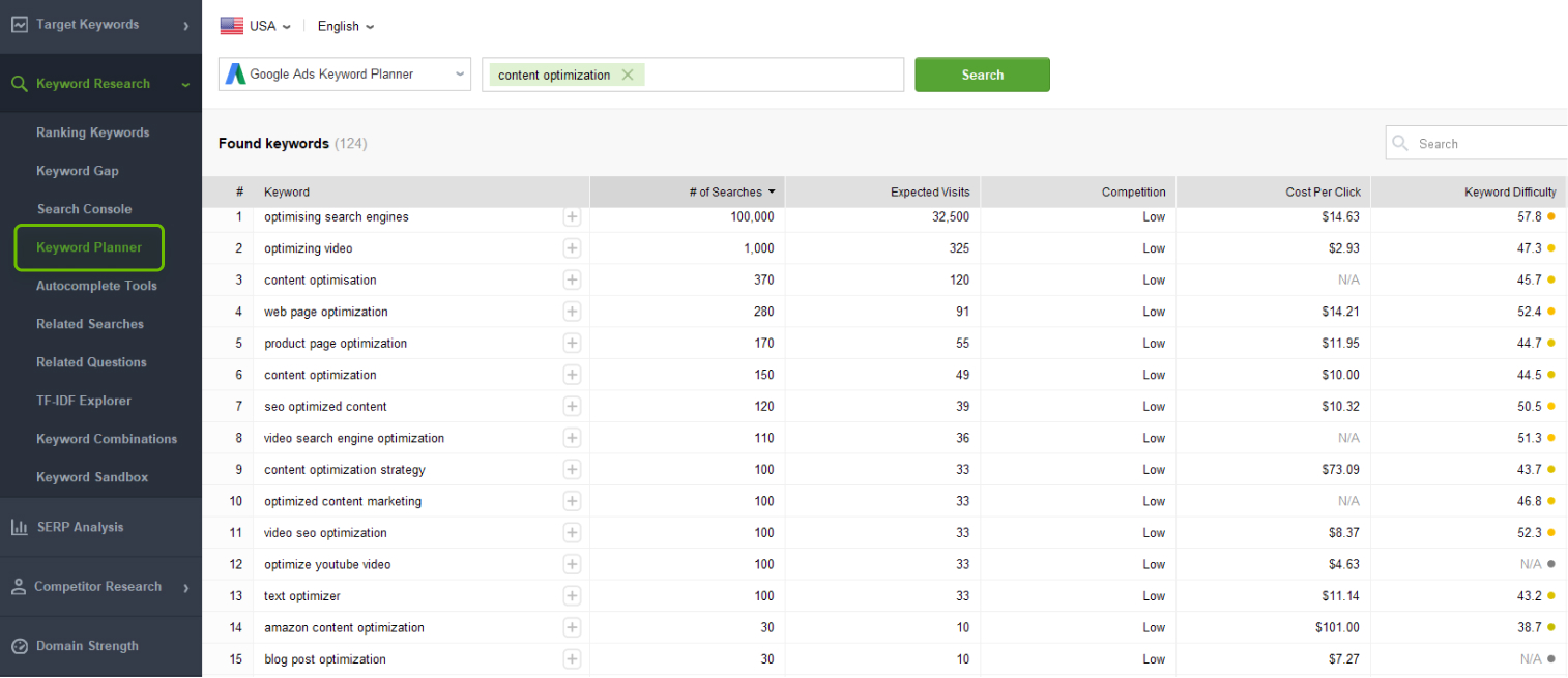 keyword planner module in Rank Tracker