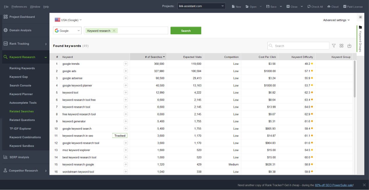 Keyword Research module in Rank Tracker by SEO PowerSuite