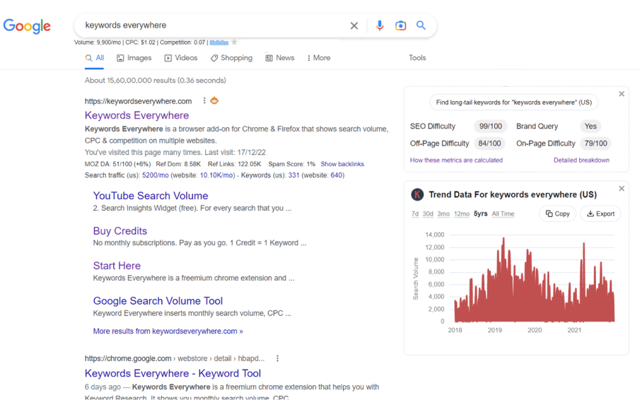 Keywords everywhere browser extension