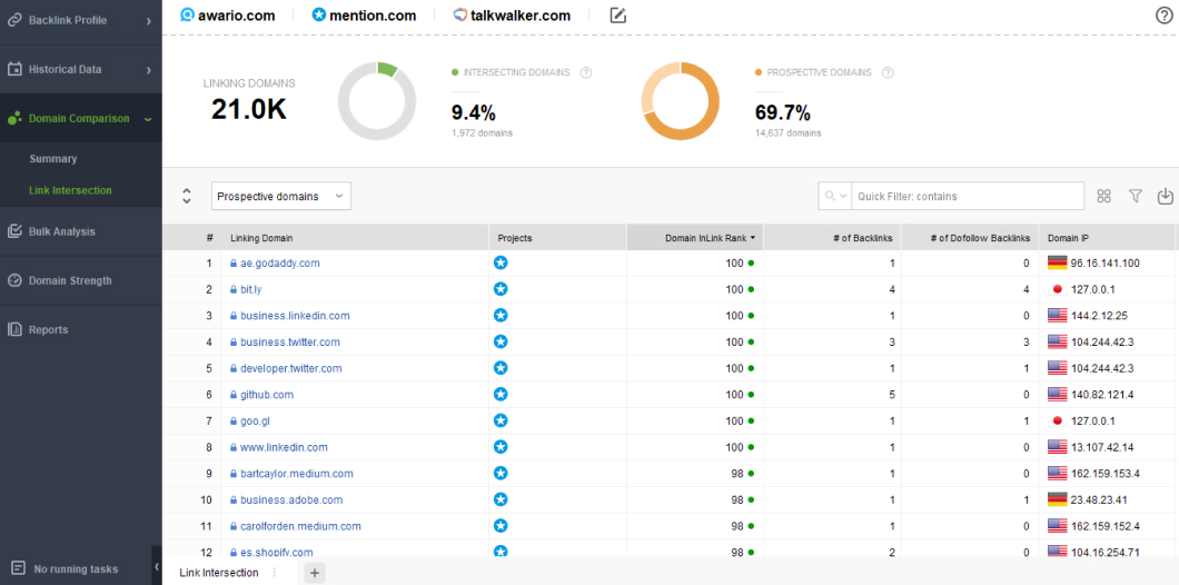 search for backlink prospects with SEO SpyGlass