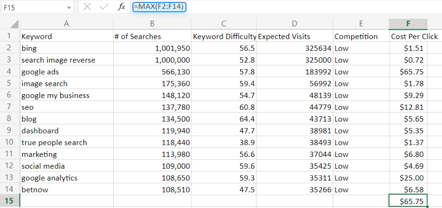 using MAX formula in Excel