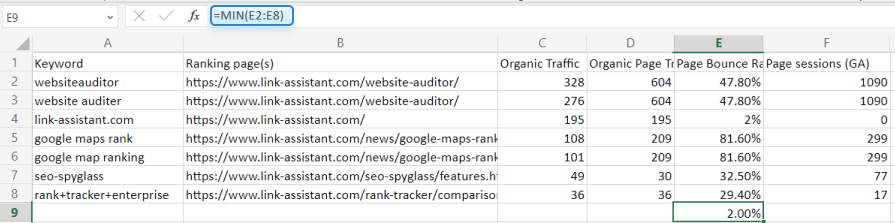 Using MIN function in Excel