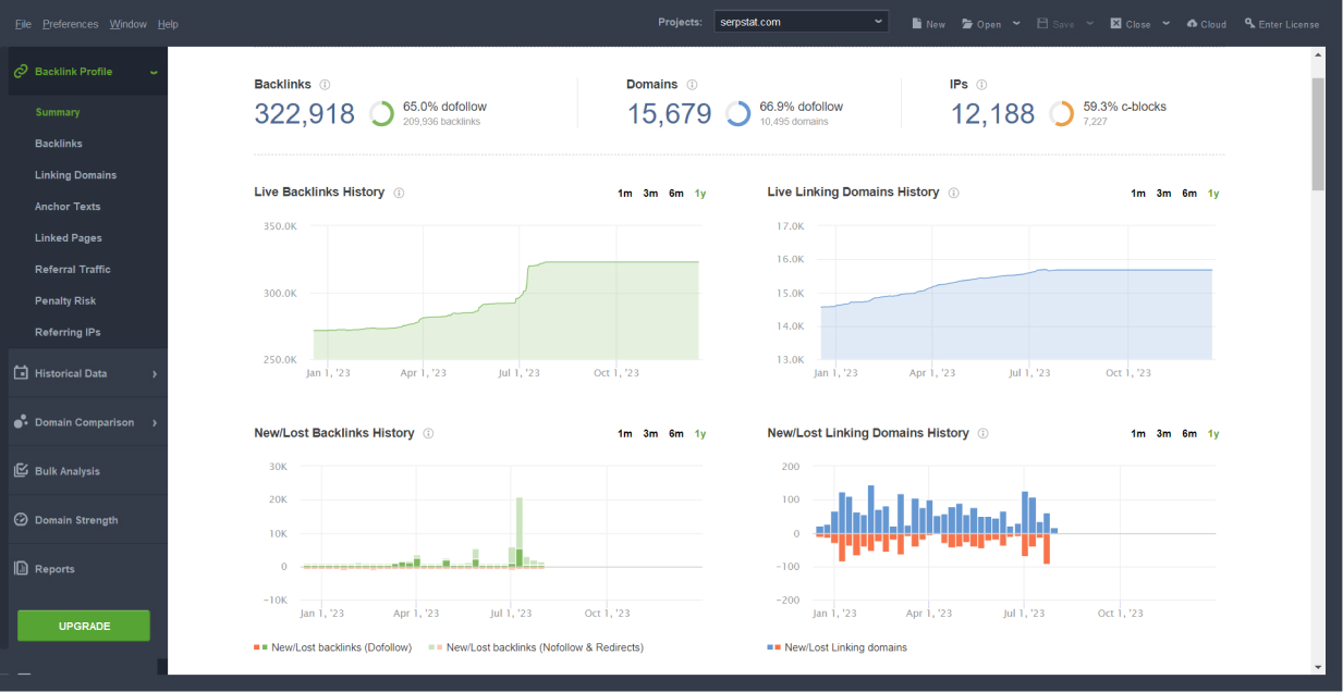 SEO SpyGlass dashboard