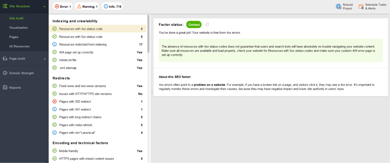 Technical SEO audit