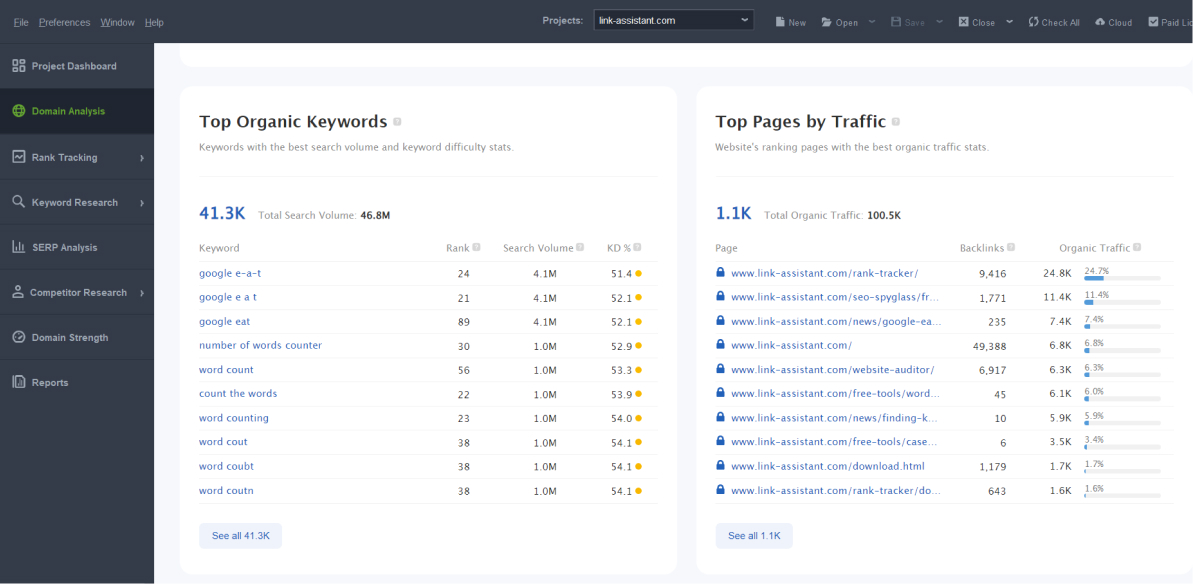 the Top Page report in Rank Tracker