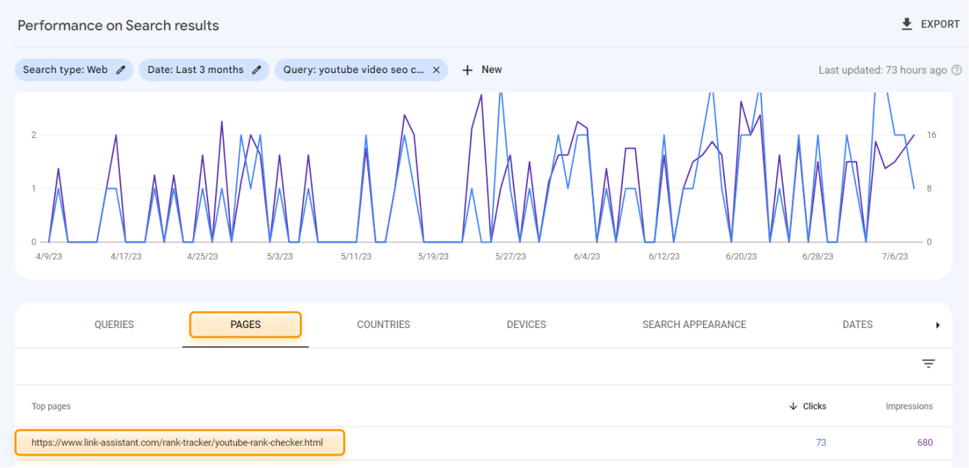 finding underperforming pages in GSC