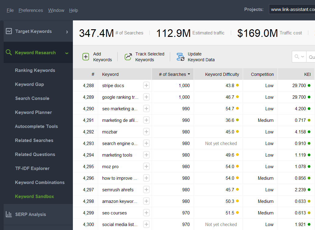 Assessing keyword effectiveness