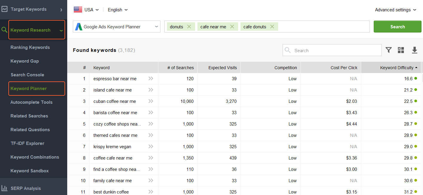 keyword planner module of rank tracker