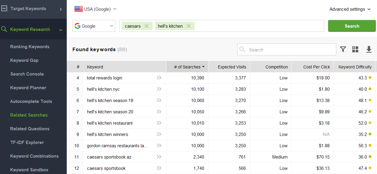 connect shopify to google merchant center