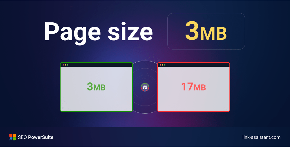 page size