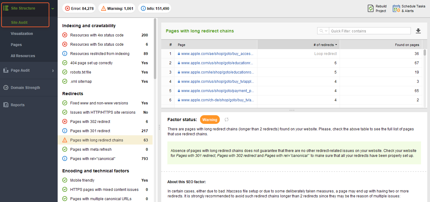 technical and on-page SEO details