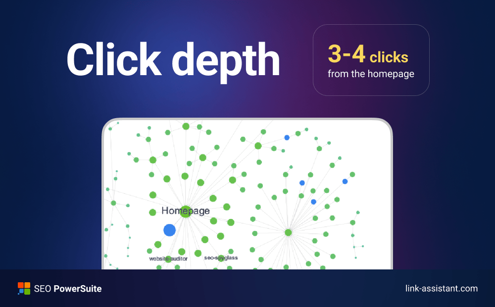 click depth