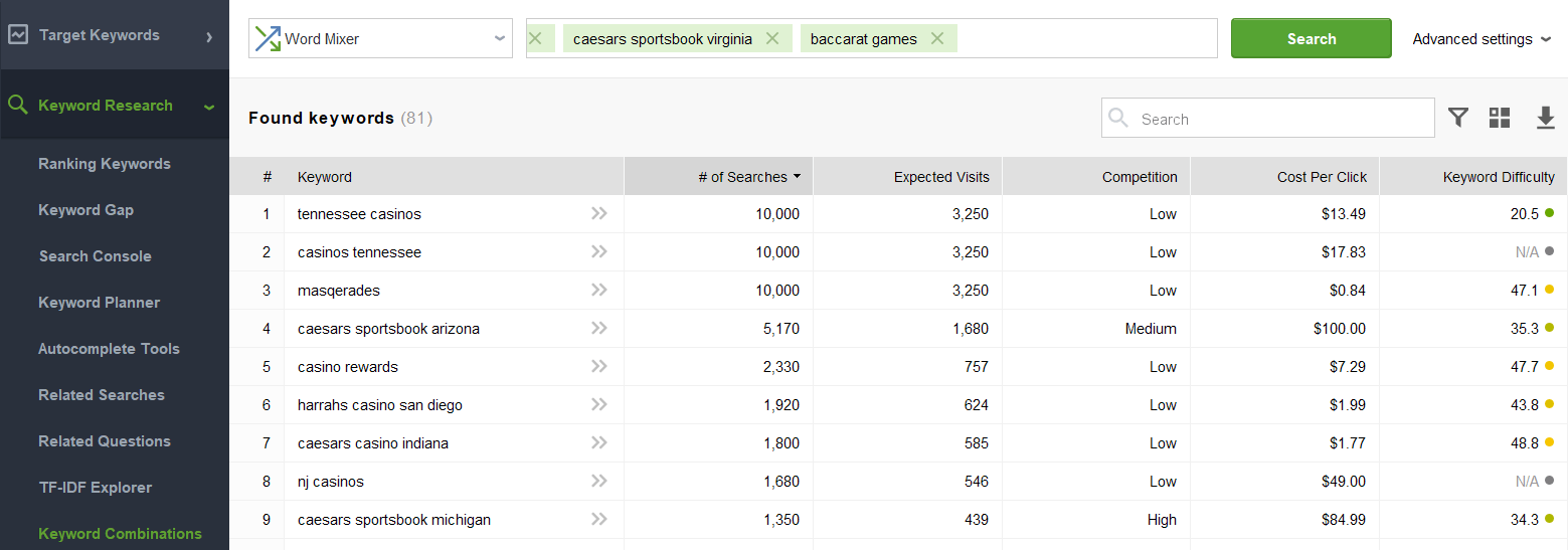 Keyword Combinations Word Mixer option