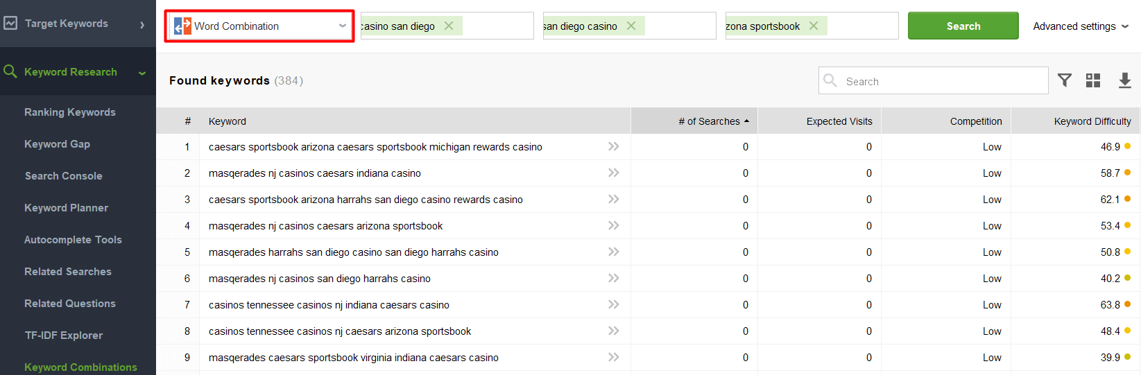 Keyword Combinations Word Combination option