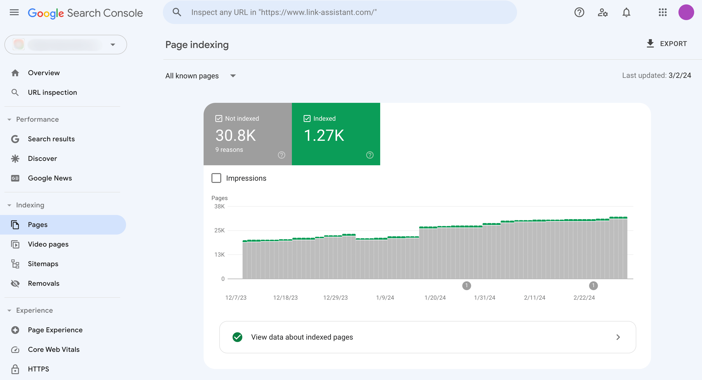 Google Search Console