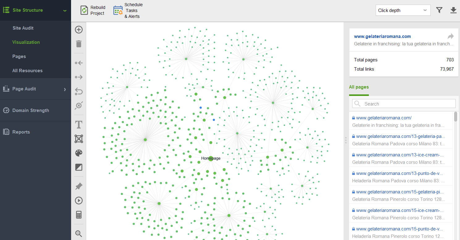 choosing a task to automate