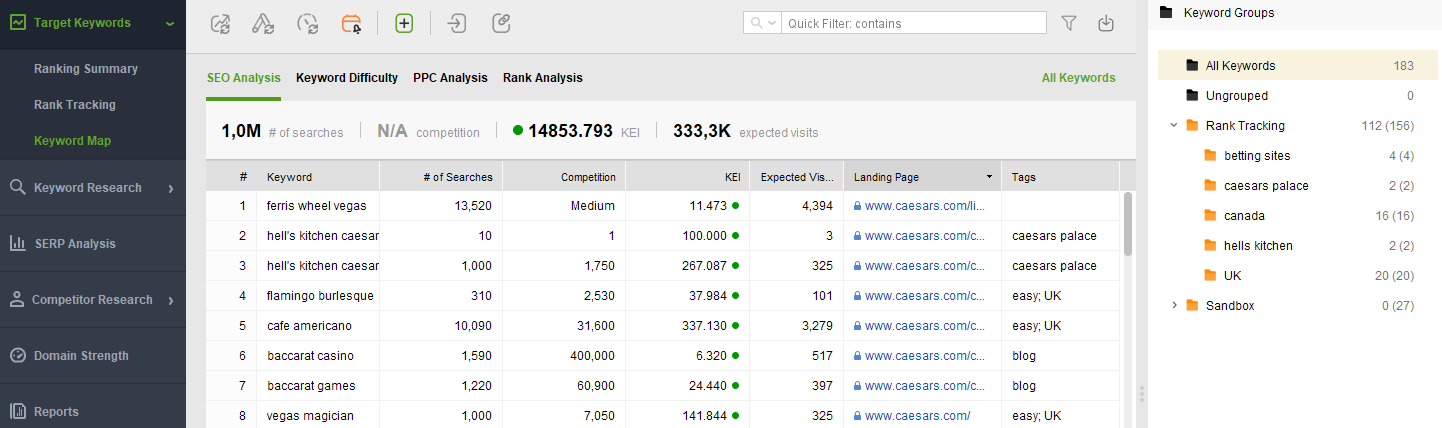 keyword mapping in Rank Tracker