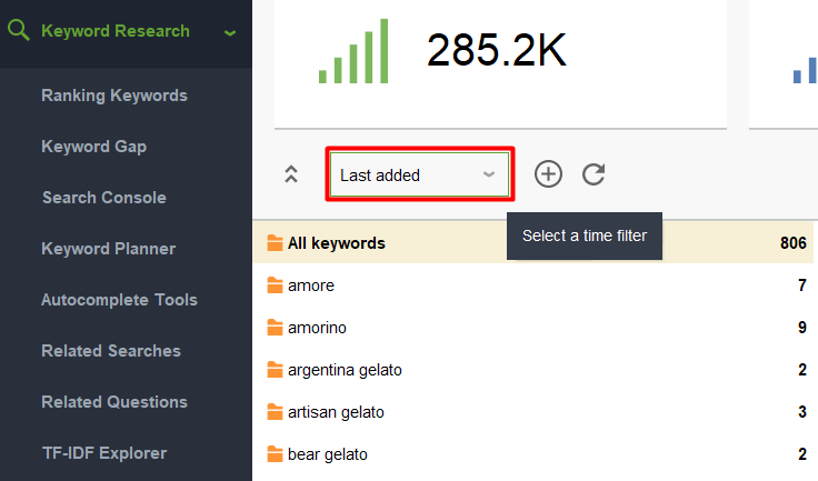 last added keywords