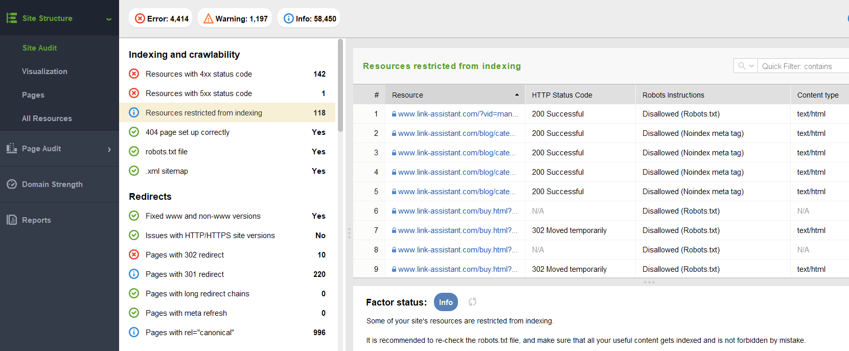 Indexing and crawlability issues checked by WebSite Auditor
