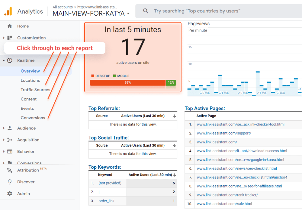 Realtime report in Universal Analytics