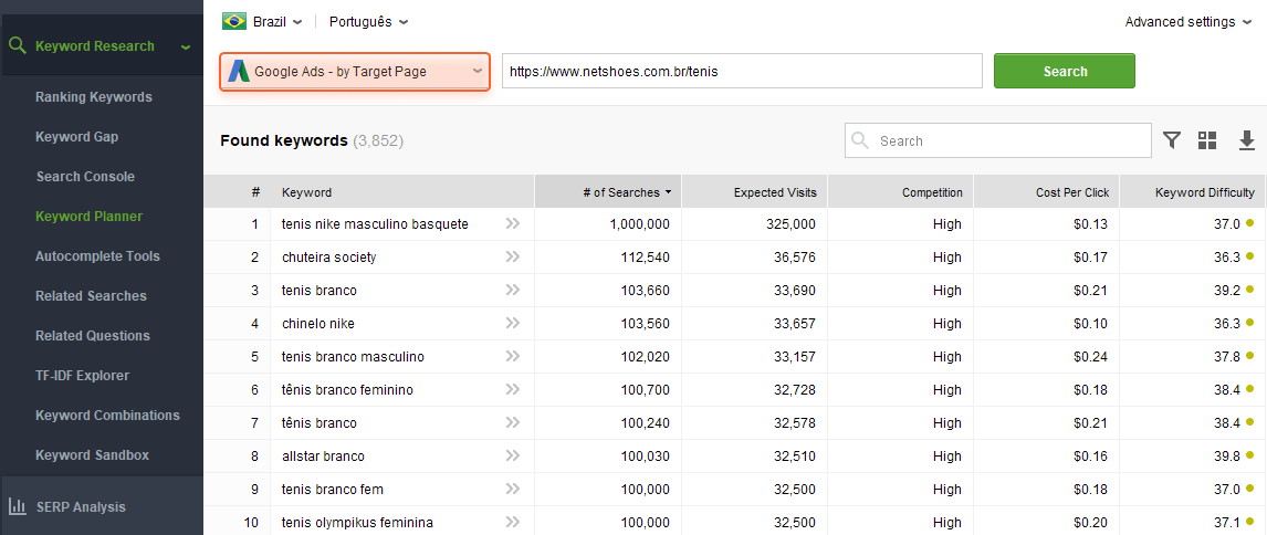 searching keywords by target page