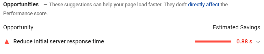 pagespeed insights
