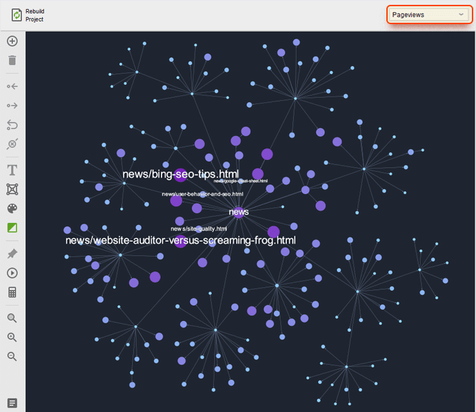 Keyword Difficulty workspace