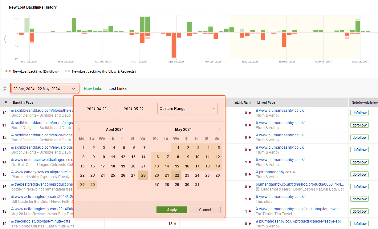 In case you need to see the list of new backlinks for the time period that includes several green bars, specify the dates in the date selector