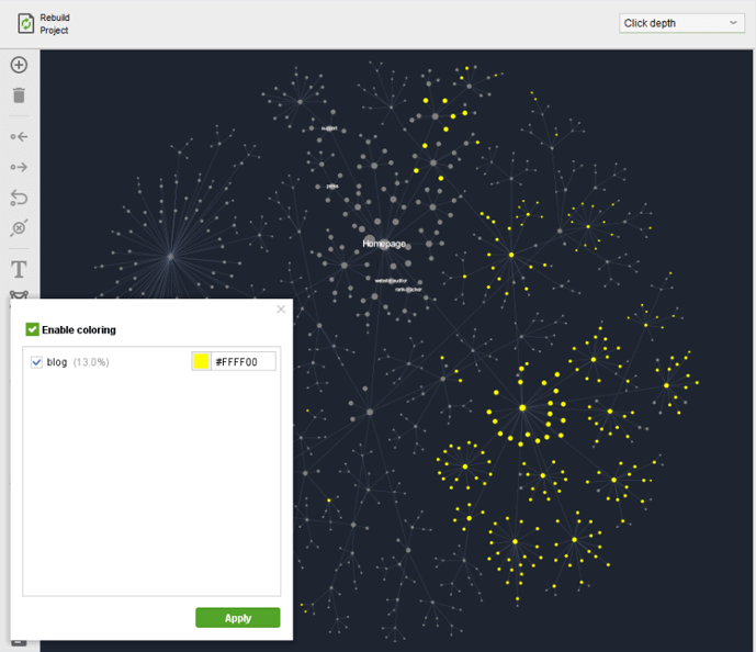 SERP Analysis module