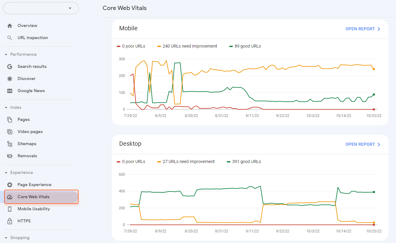 core web vitals report