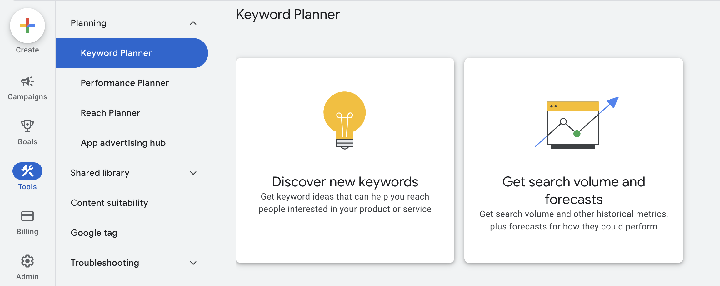 Google Ads Keyword Planner