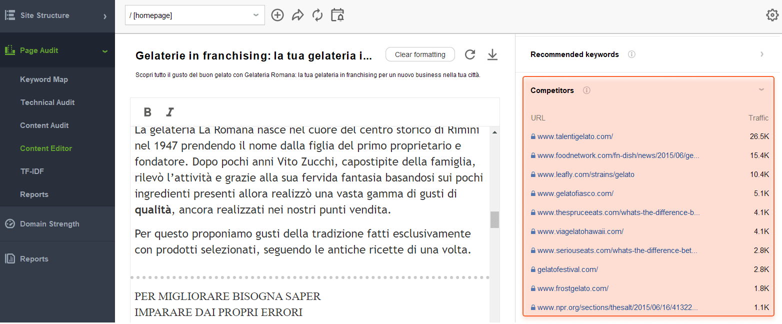 Top SERP competitors