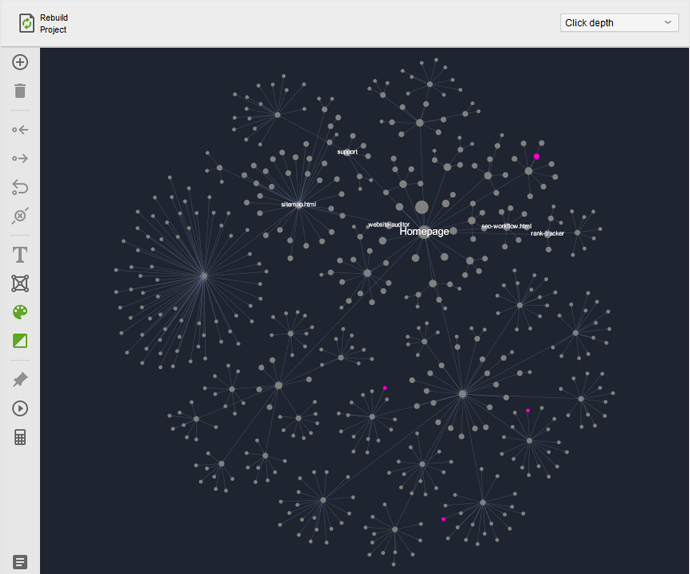 find your keyword map — the list of landing pages and the keywords you'll be targeting with each page