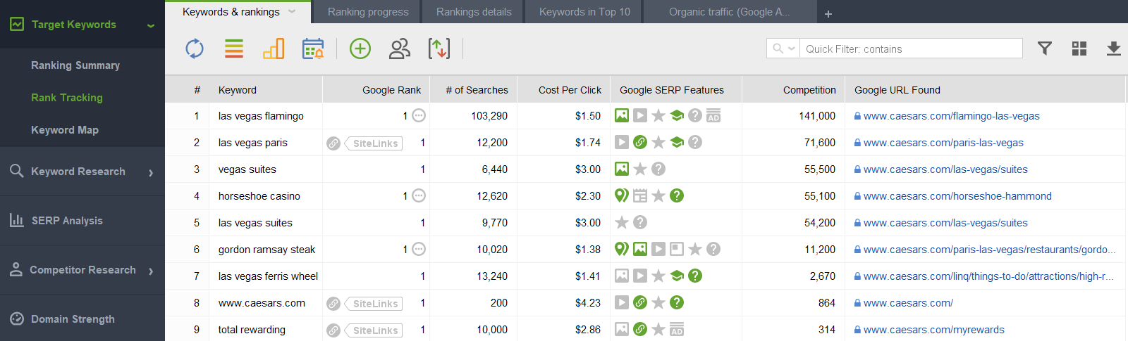 advanced keyword filtering in Rank Tracker