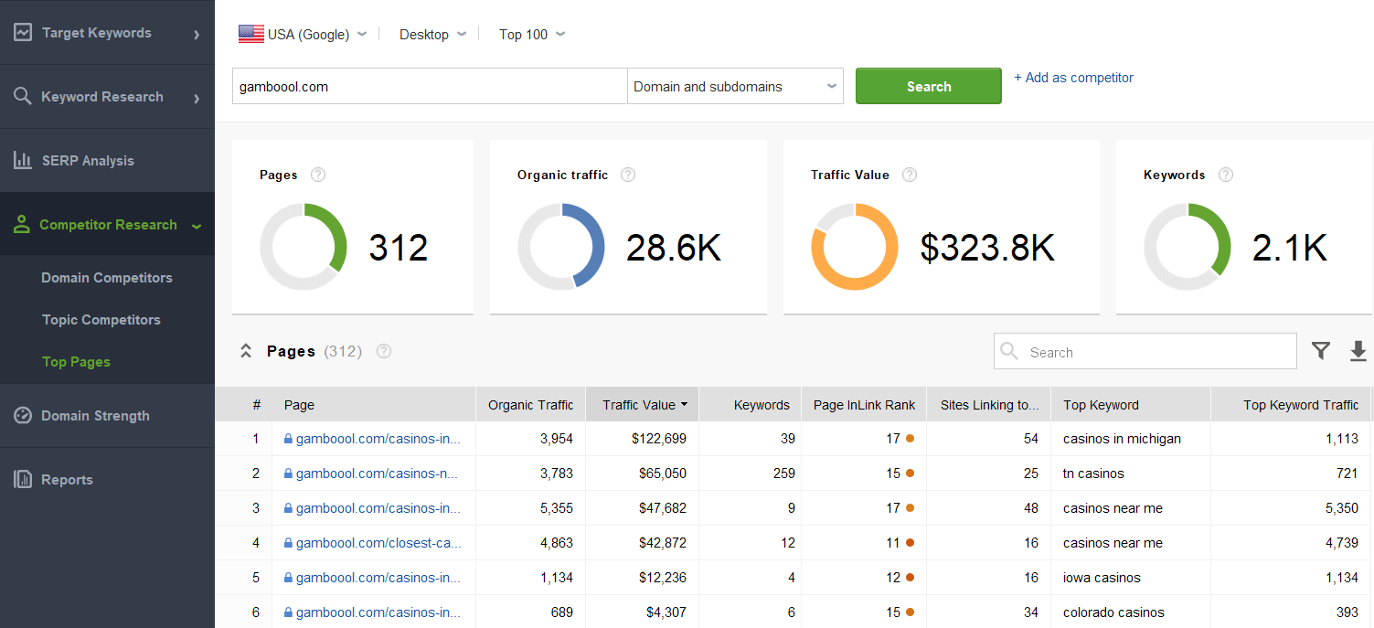 Google updates on the Visibility and Rank Progress graphs