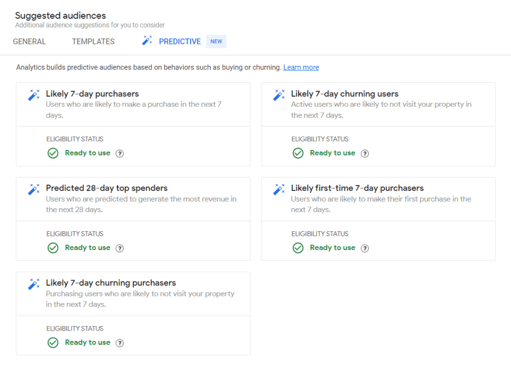 AI generates predictive audiences in GA4