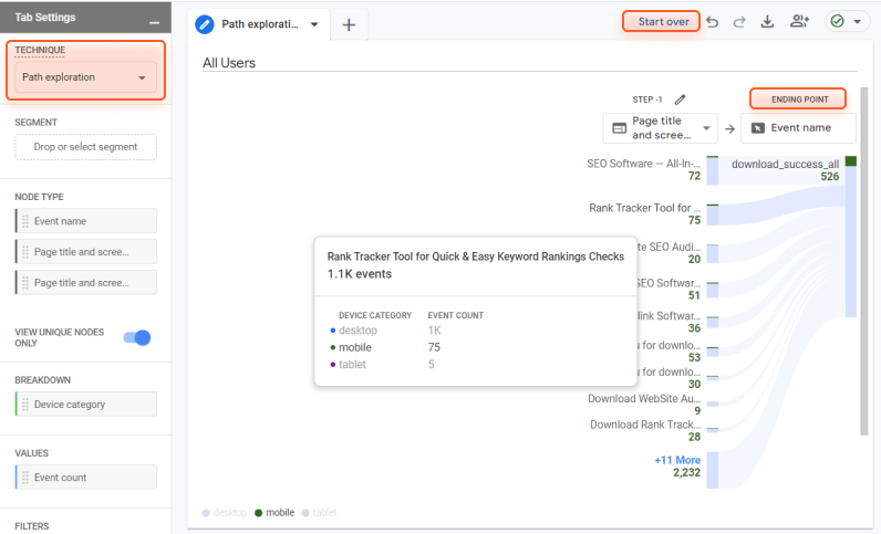 GA4 alows tracking the user path from end to beginning