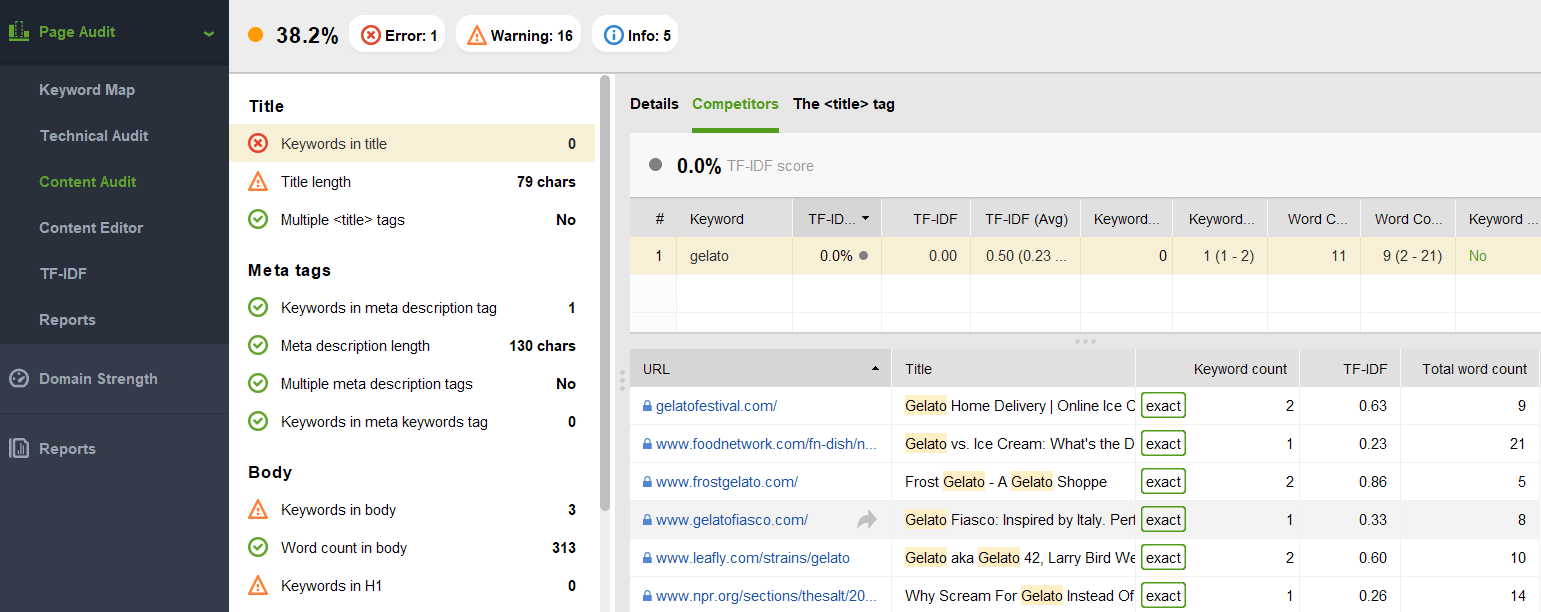 Go to Site Structure > Pages, click the Website Tools icon, and choose Localization
