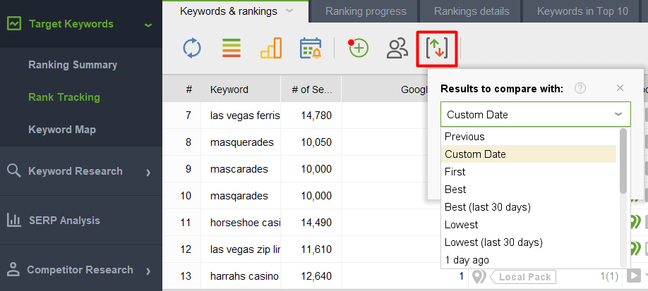 choosing a page to optimize