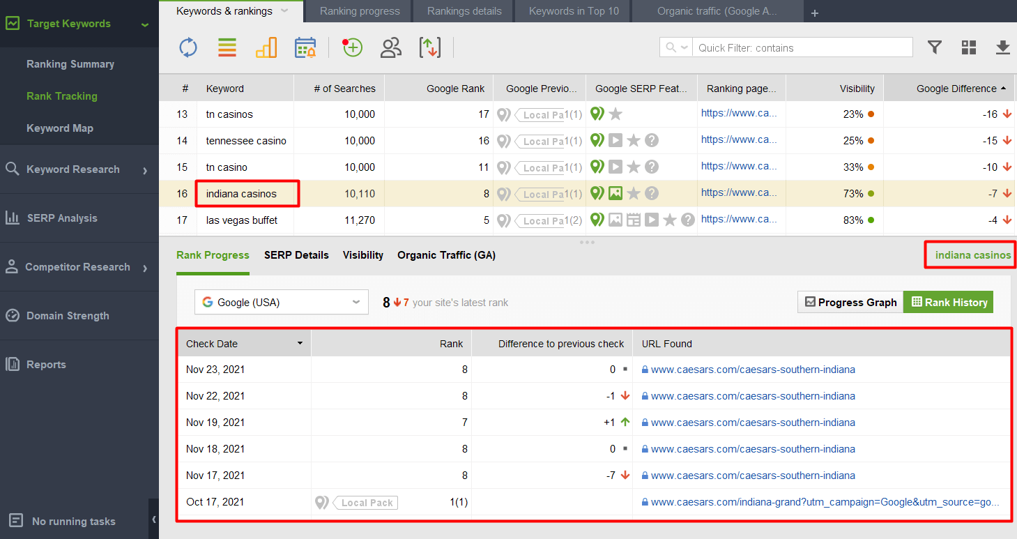 messy keywords and tags