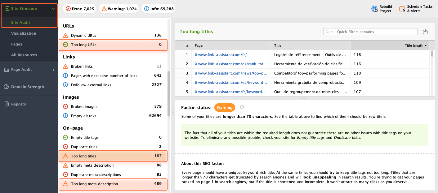 Lengthy URLs, titles and meta descriptions