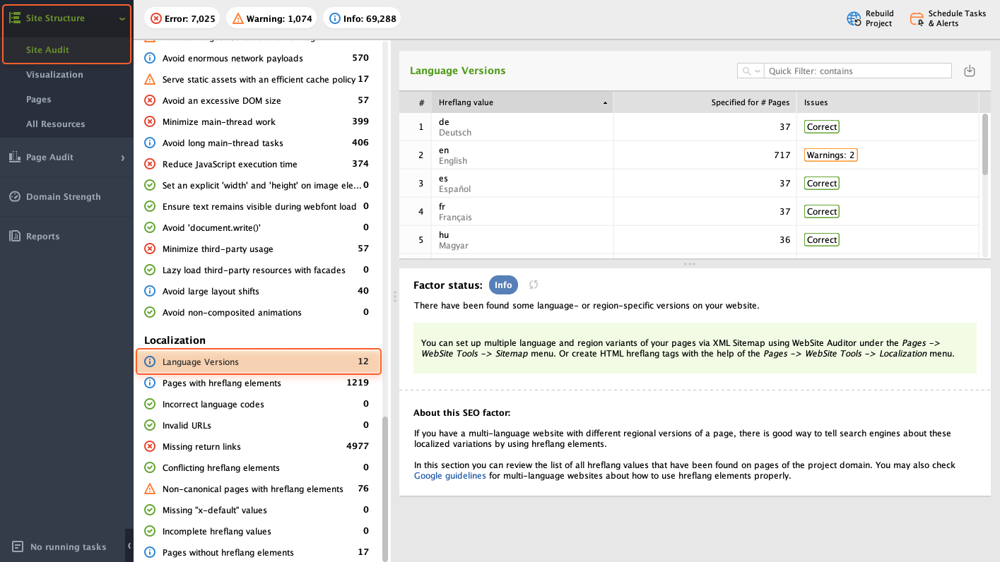 Language versions availability